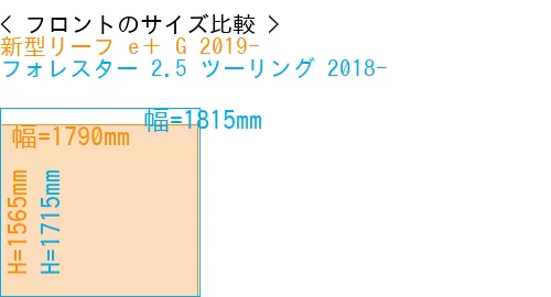 #新型リーフ e＋ G 2019- + フォレスター 2.5 ツーリング 2018-